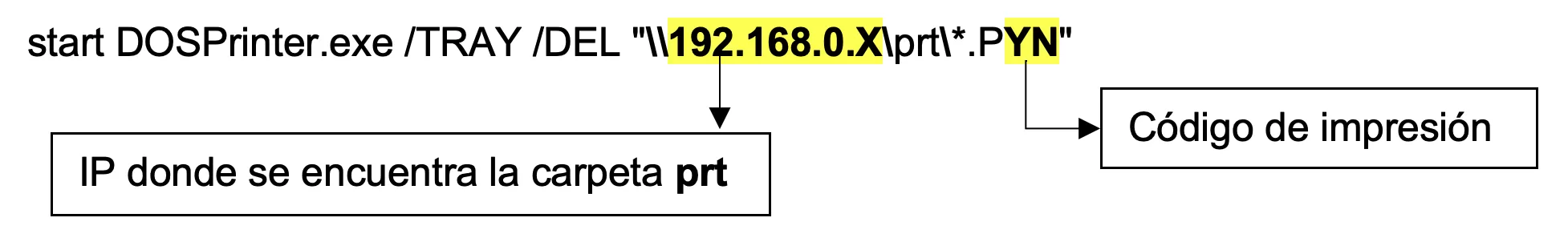 Configurando IE - Imagen 1